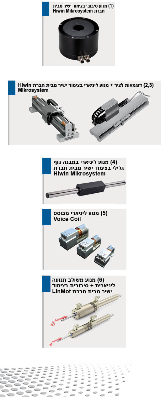 הינע בצימוד ישיר - יתרונות ומגבלות